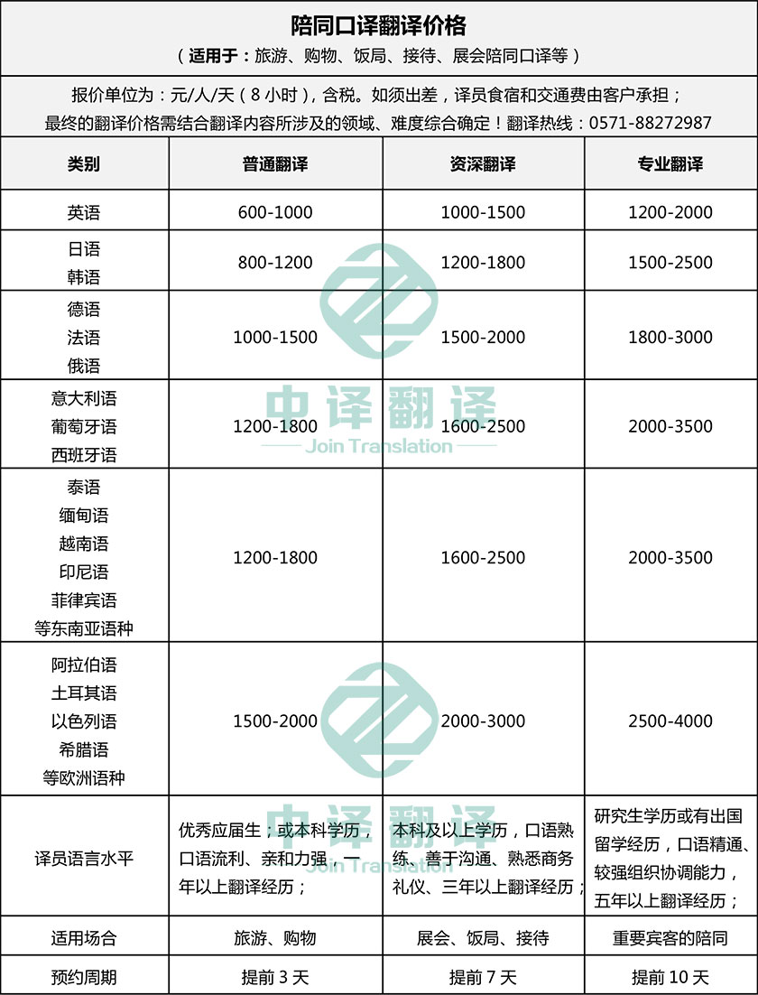 杭州翻譯公司·杭州中譯翻譯有限公司·陪同口譯價(jià)格,會議翻譯價(jià)格,技術(shù)培訓(xùn)價(jià)格,雙語主持價(jià)格,展會翻譯價(jià)格.jpg