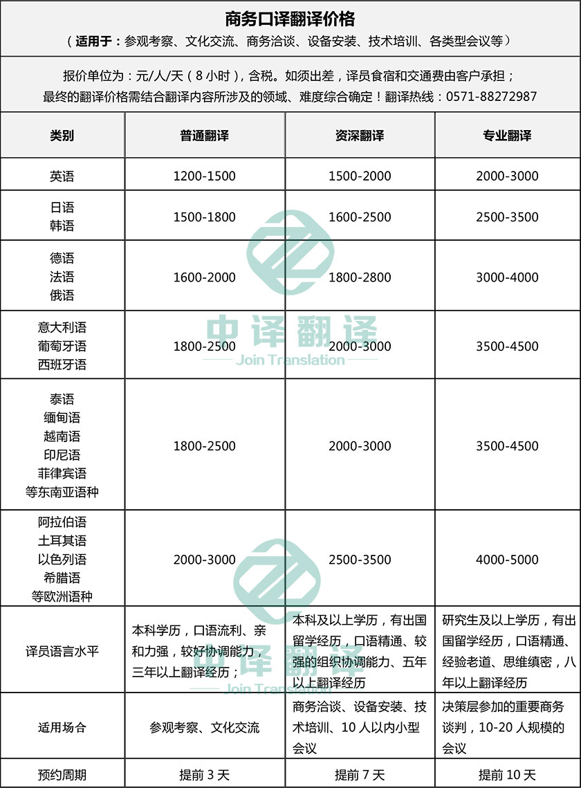 杭州翻譯公司·杭州中譯翻譯有限公司·陪同口譯價(jià)格,會議翻譯價(jià)格,技術(shù)培訓(xùn)價(jià)格,雙語主持價(jià)格,展會翻譯價(jià)格.jpg