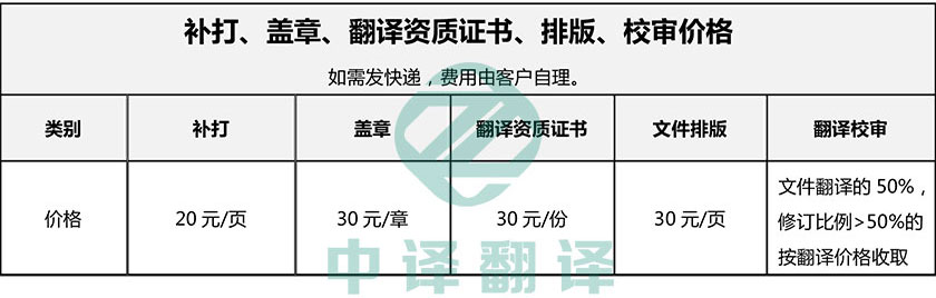 翻譯校審報價,翻譯蓋章報價，翻譯排版報價.jpg