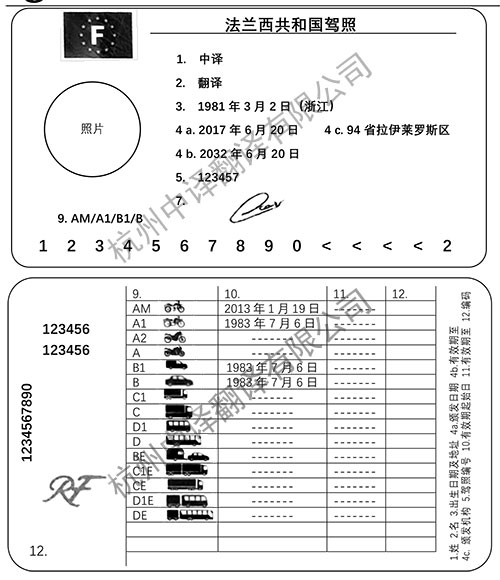 法國(guó)駕照翻譯模板,法國(guó)駕駛證翻譯模板,法語(yǔ)駕照翻譯模板,法語(yǔ)駕駛證翻譯模板.jpg