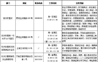 杭州市車管所國(guó)外駕照翻譯.jpg