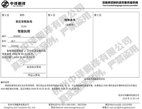 肯尼亞駕照換證翻譯模板2.jpg