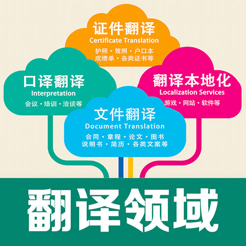 死亡證明翻譯,證件翻譯,美國證件翻譯,美國加利福尼亞舊金山死亡證明翻譯件模板9.jpg