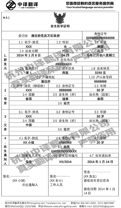 杭州中譯翻譯公司-泰國出生登記證明翻譯件模板