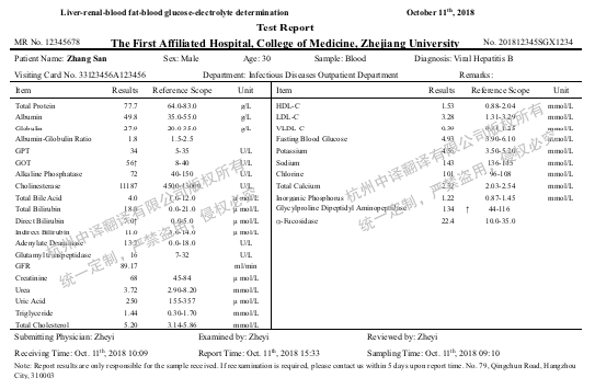 醫(yī)院化驗單翻譯模板,醫(yī)院化驗報告翻譯模板,化驗單翻譯成英文,化驗報告翻譯成英文.png