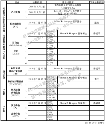 美國疫苗接種記錄翻譯,美國疫苗免疫記錄翻譯.png