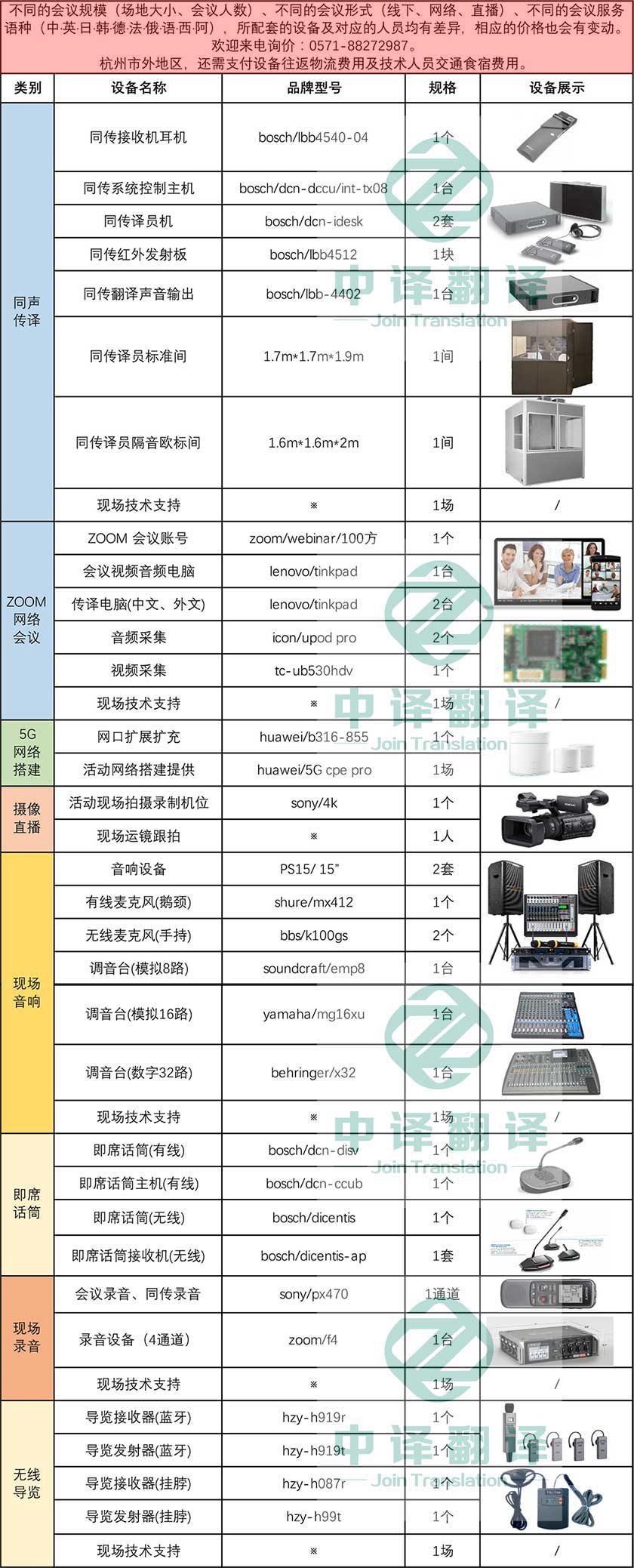 杭州同聲傳譯翻譯設(shè)備價(jià)格報(bào)價(jià),寧波同聲傳譯翻譯設(shè)備價(jià)格報(bào)價(jià),上海同聲傳譯翻譯設(shè)備價(jià)格報(bào)價(jià).jpg