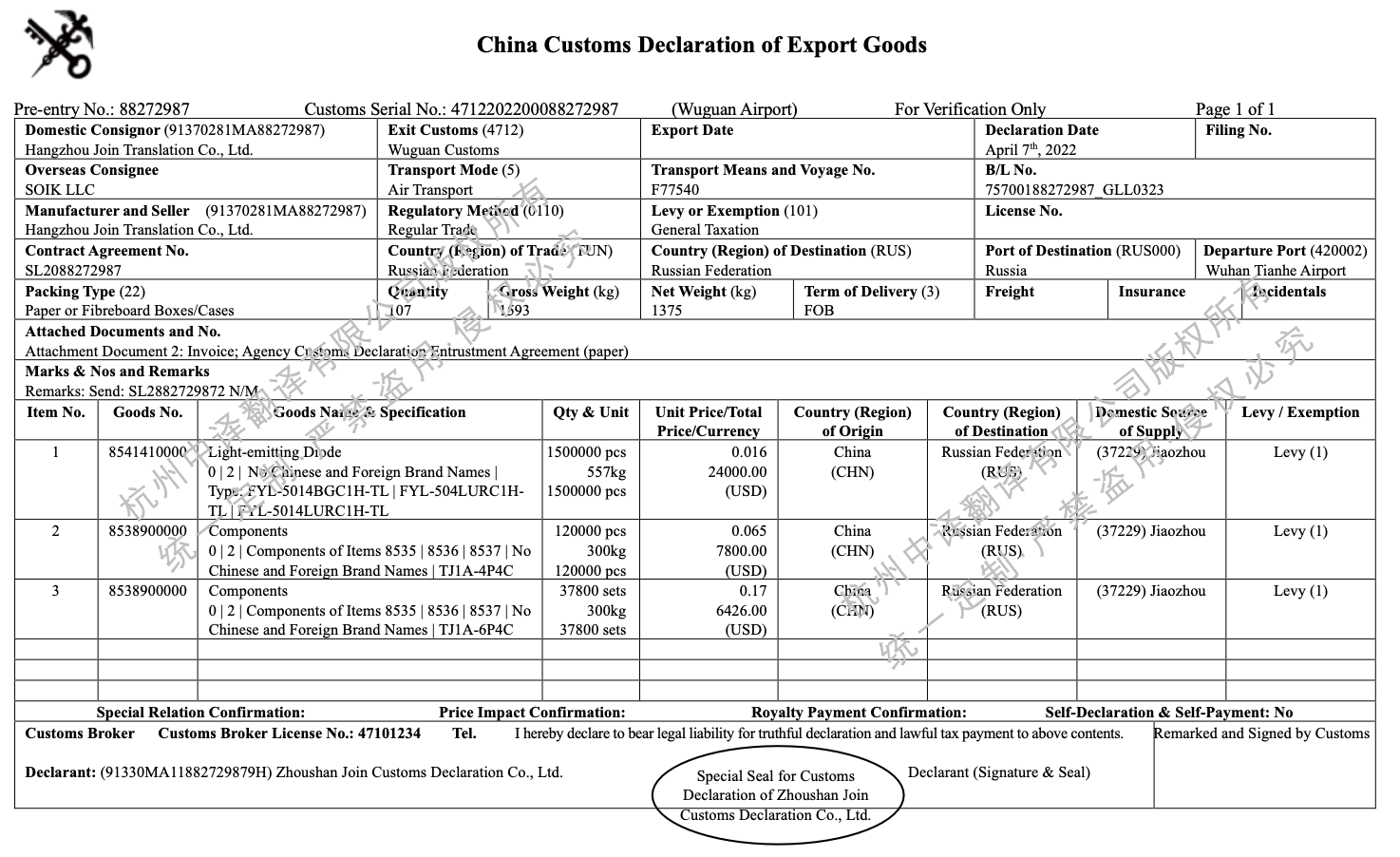 海關出口貨物報關單翻譯成英文.png